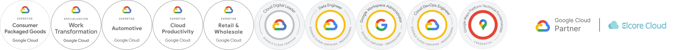 logos