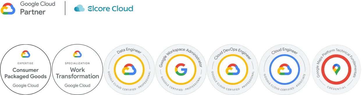 what-is-google-cloud